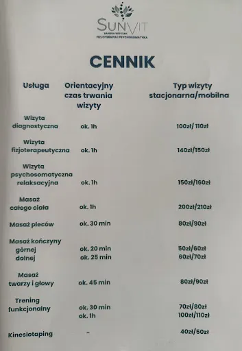 SunVit Sandra Witczak Fizjoterapia i Psychosomatyka